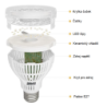 SANSI LED grow žárovka pro rostliny 15W