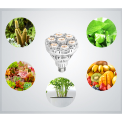 SANSI LED grow žárovka pro rostliny 24W